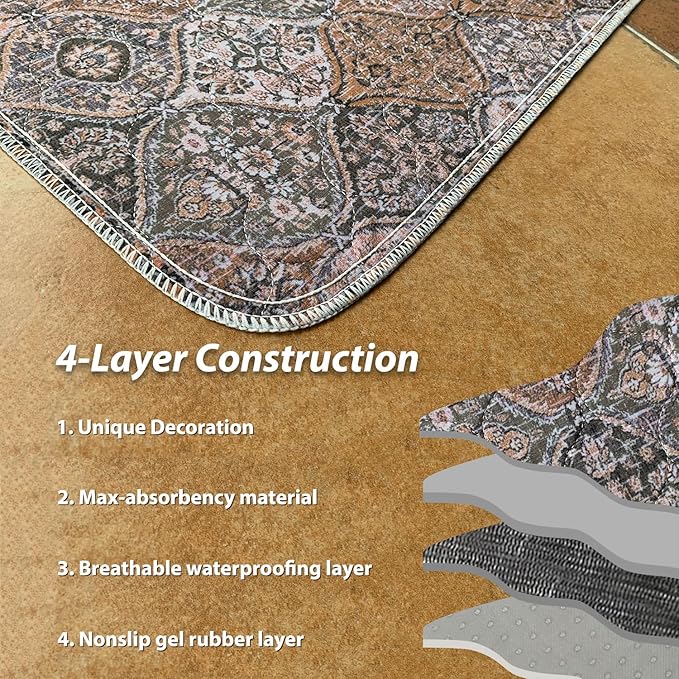 nunubaby 4PACK Washable Pee Pads for Dogs, Stylish, Non-Slip and Leak-Proof Pee Pads. Reusable Potty Pads for Dogs for Crates and Floors.(Brown/Multi, 24" x36" )