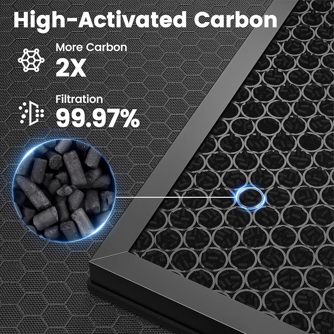 E-200 filter Replacement Compatible