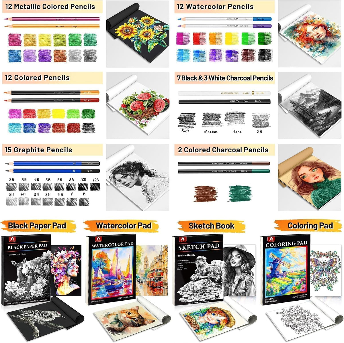 133 PCS Art Supplies Sketching Kit, Pro Drawing Pencils Art Kit Pink Gift