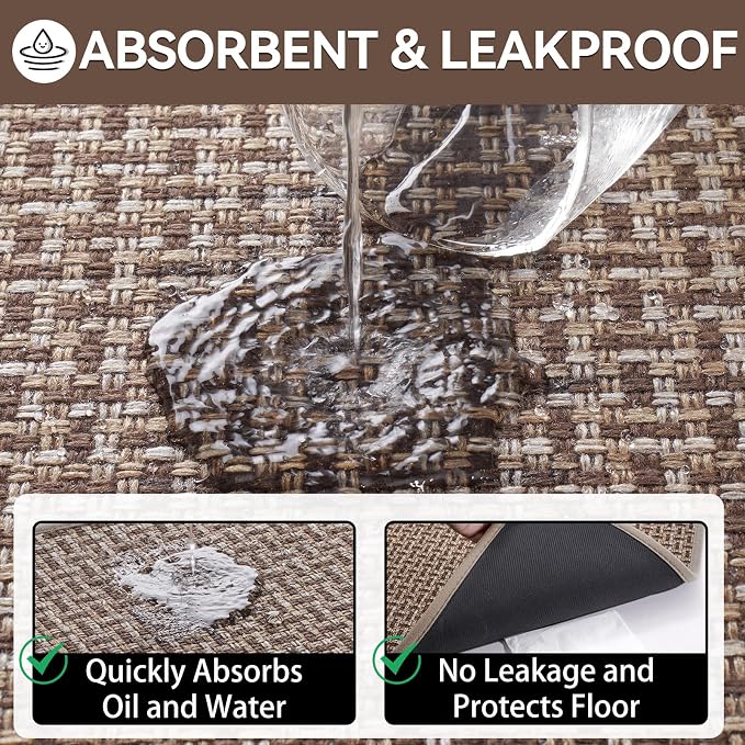 Indoor Door Mat 36x60 Dirt Resistant and Absorbent, Non-Slip Rubber Backing