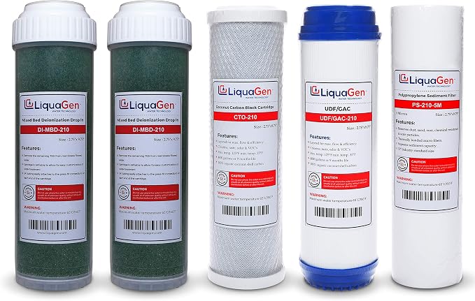 LiquaGen - Yearly Replacement Kit