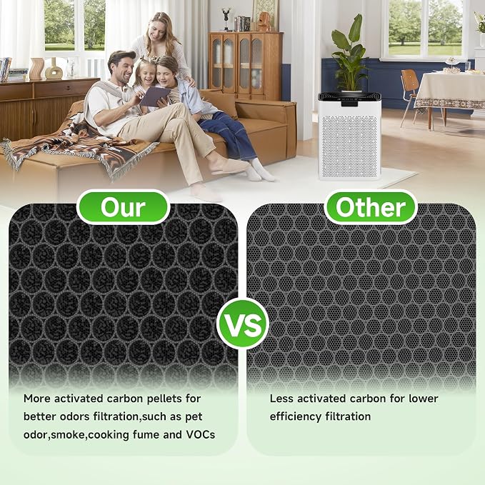4 Packs KJ190L Replacement Filter Compatible