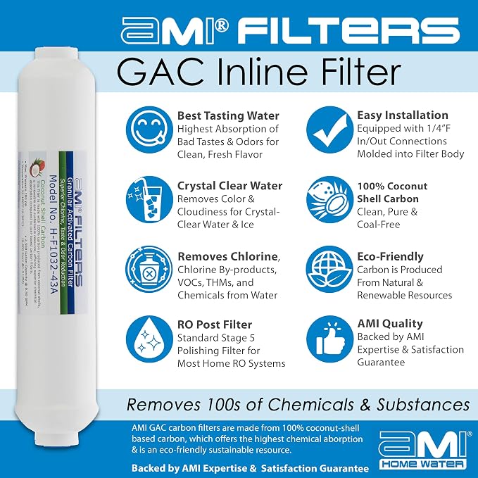Inline Carbon Water Filter | 10" Length | 1/4" Threaded Female In/Out |