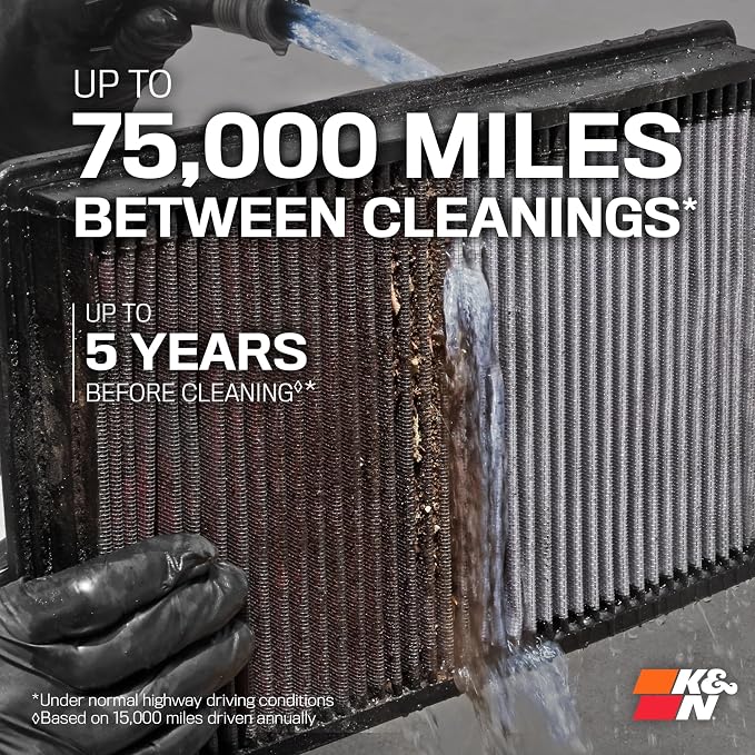 K&N High-Flow Original Lifetime Engine Air Filter: Increase Power: Premium