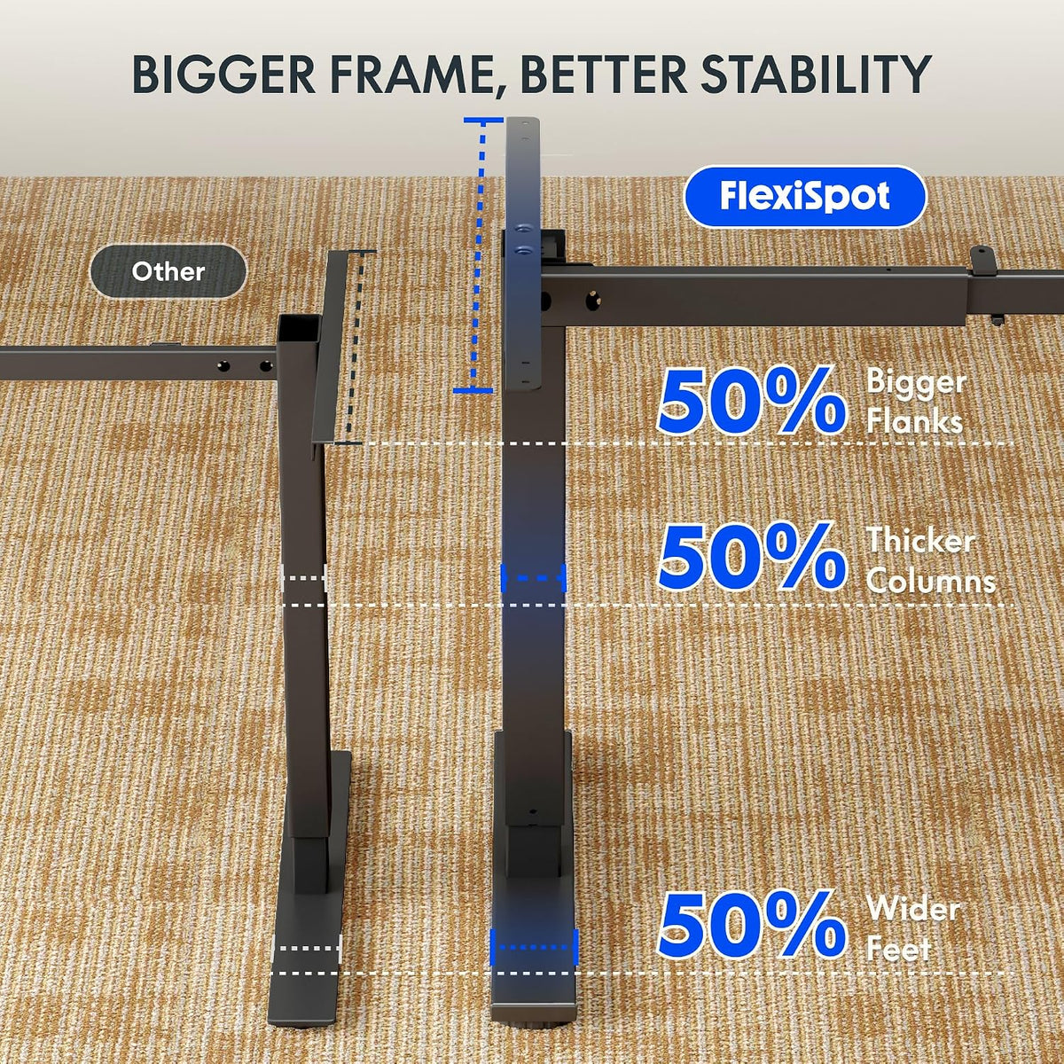 FLEXISPOT EN2 Standing Desk Frame, Black Frame Only