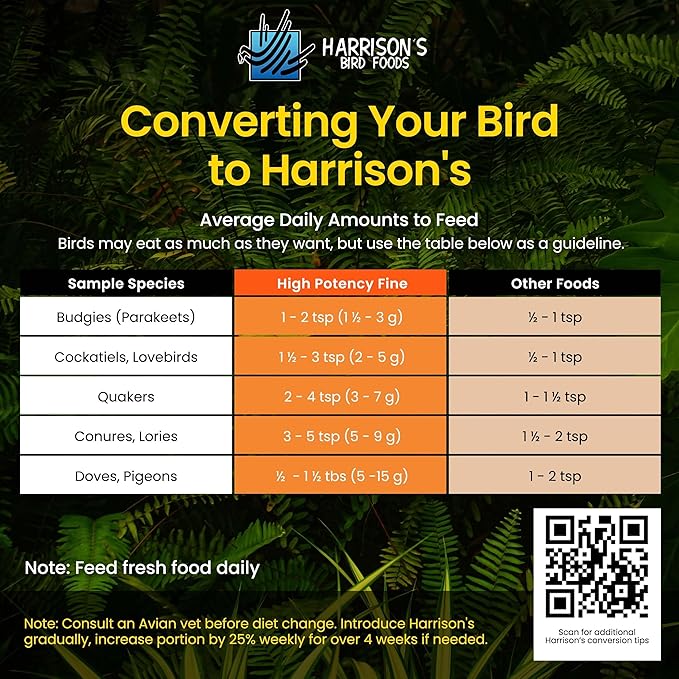 Harrison's Bird Foods High Potency Fine Certified Organic Non GMO Formula Bird Food 1lb