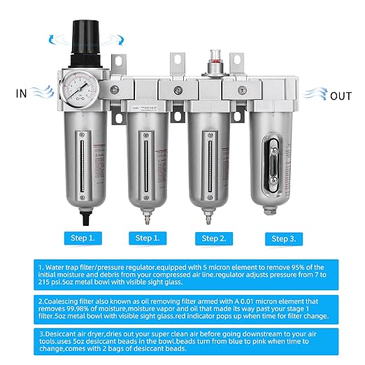 NANPU 1/2" NPT Industrial Grade 4 Stage Air Drying System