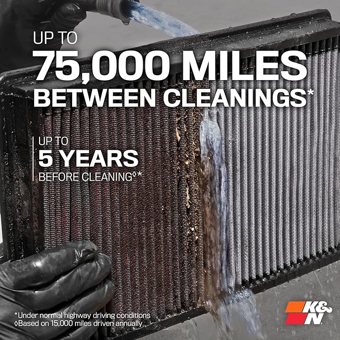K&N High-Flow Original Lifetime Engine Air Filter: Increase Power: Premium