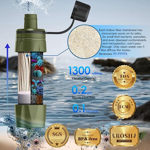 Water Filter Straw