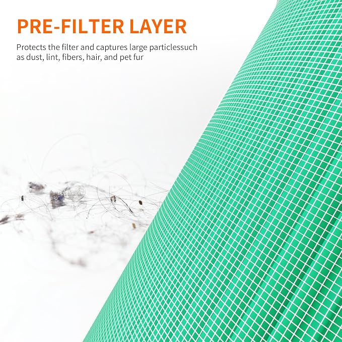 AIRROMI A2001 HEPA Air Purifier Replacement, 3-In-1 Original Filter, Removes