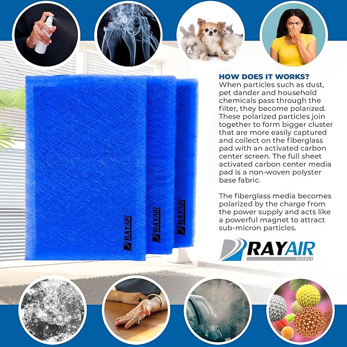 RAYAIR SUPPLY 24x30 Replacement Filter Pads Compatible