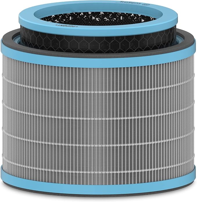 TruSens DuPont Allergy & Flu Filter
