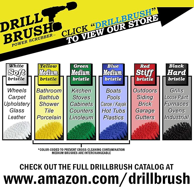 Kitchen Cleaning Supplies