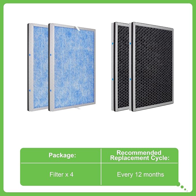 Hichoryer【Upgraded】MSA3 Air Purifier Replacement Filter, Compatible