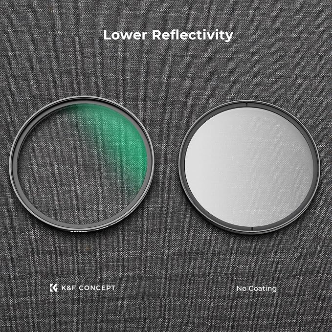 K&F CONCEPT 58mm White Mist 1/4 Filter, 18 Multi-Layer Coatings Dreamy Soft