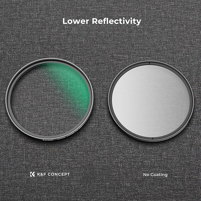 K&F CONCEPT 72mm White Mist 1/4 Filter, 18 Multi-Layer Coatings Dreamy Soft