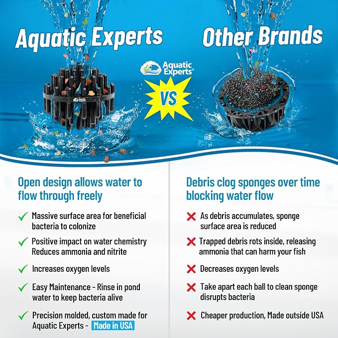 Aquatic Experts 1" Small Bio Balls