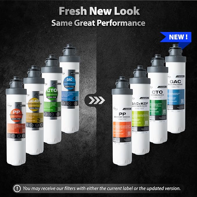 iSpring SGS-Tested PFAS Removal Carbon Block Replacement Water Filter Cartridge