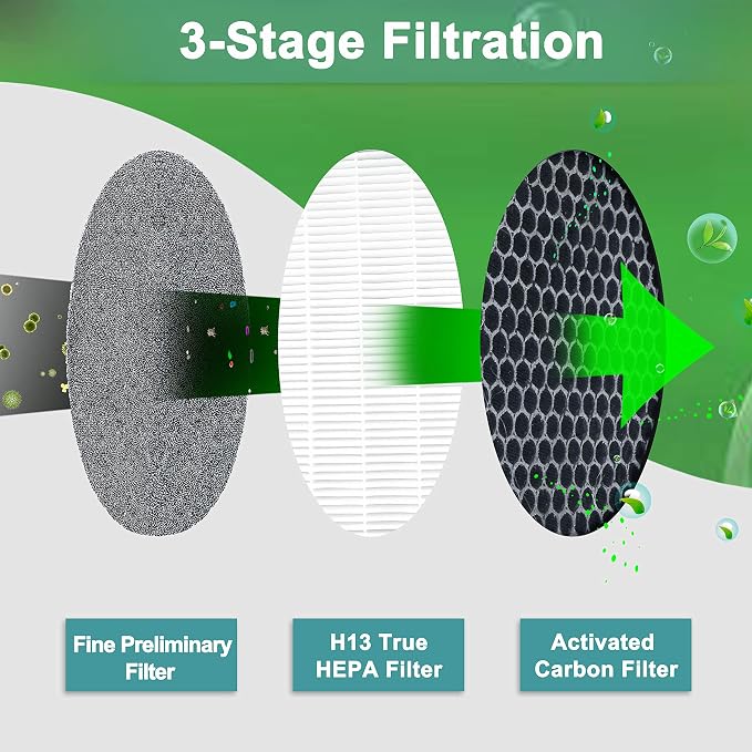 Flintar Replacement Filter, Compatible