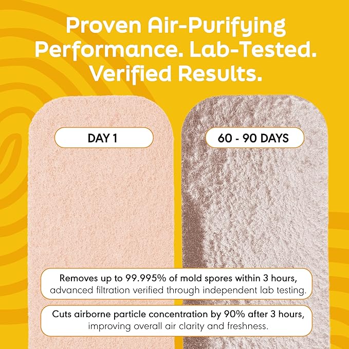 Barnakl Pet Fresh Ceiling Fan Filters