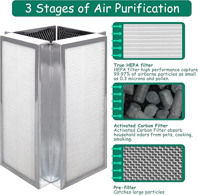 Replacement Filter, Compatible