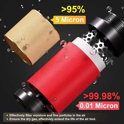 TAILONZ PNEUMATIC 0-150PSI 1/4 Inch NPT Aluminum Alloy Industrial Grade Three