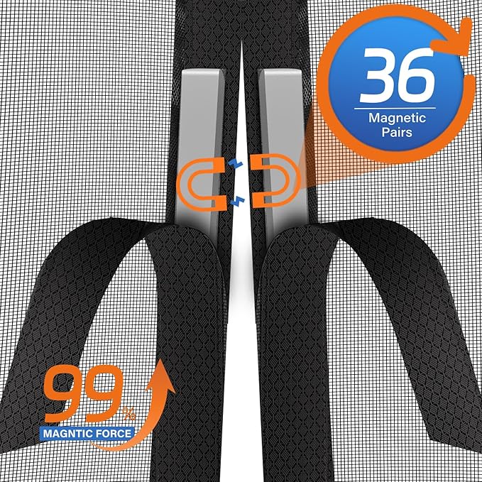 Magnetic Screen Door Left Right Side Opening Upgraded PET Mesh Greater Than Fiberglass and Polyester,Keep Bugs Out,Pet & Kid Friendly,Suitable for Sliding Doors,Patio French Doors-60" X 96"
