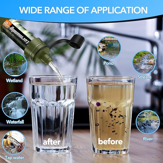 Water Filter Straw