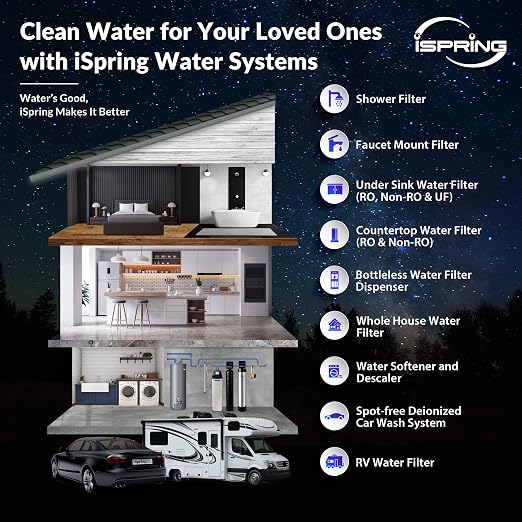 iSpring Anti-Scale Whole House Water Filter System w/Sediment, Polyphosphate
